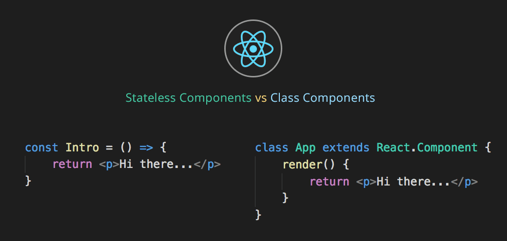 Component trong React là gì? Sự khác biệt giữa Functional Component và Class Component?