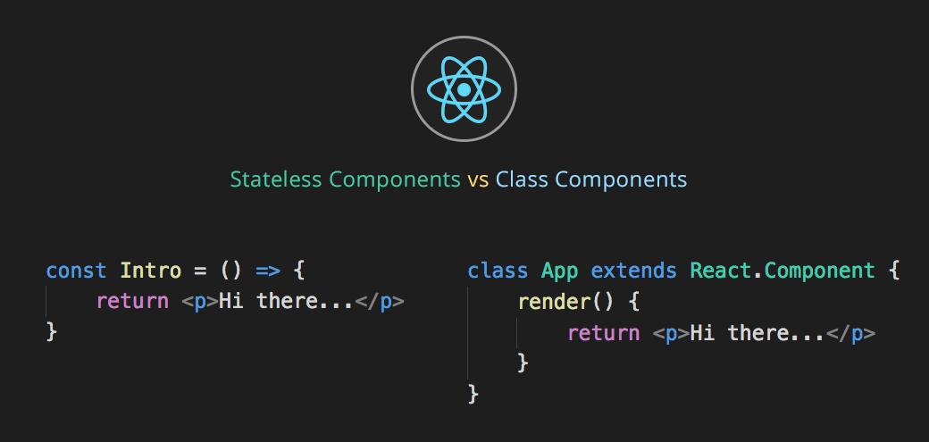 Component trong React là gì? Sự khác biệt giữa Functional Component và Class Component?